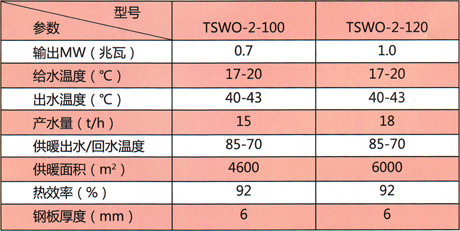 2014.1.8_14.43.41_5561.jpg